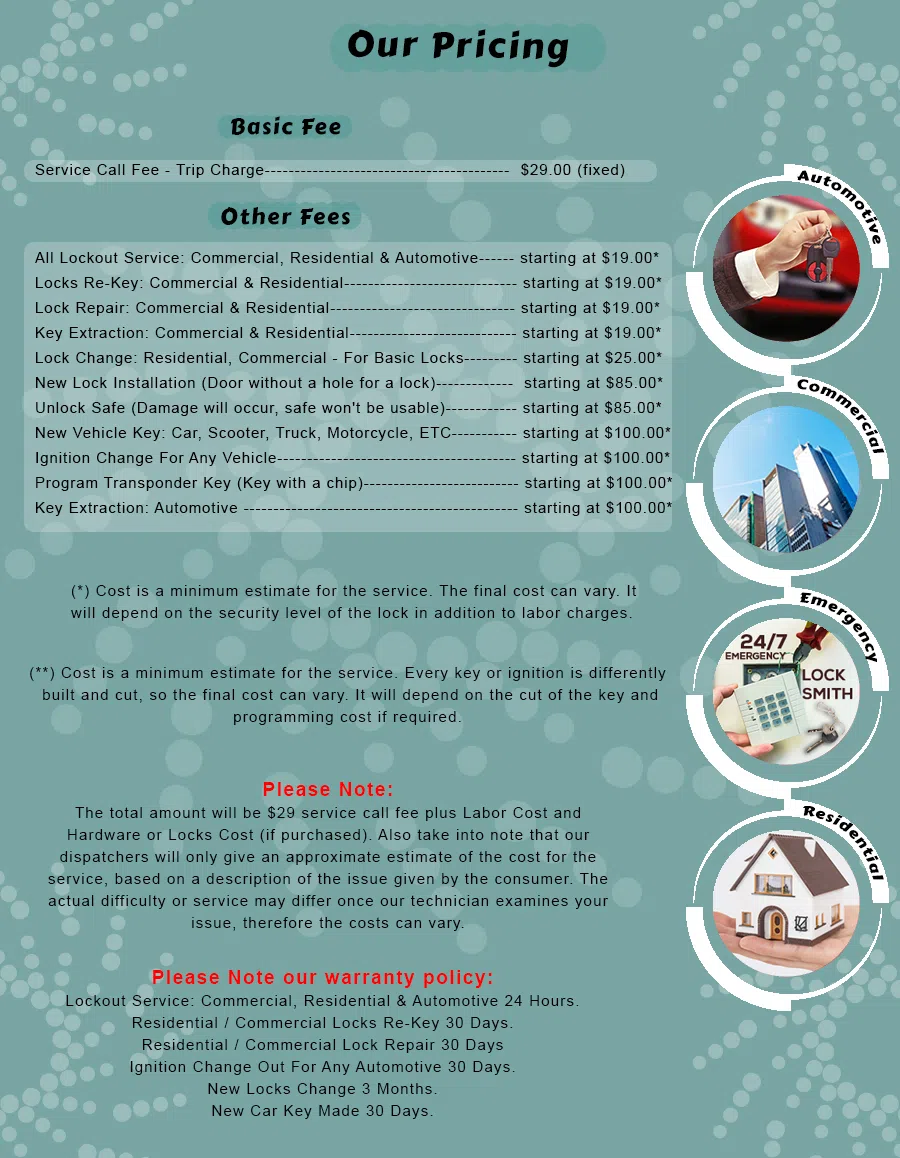 Cleveland City Locksmith Cleveland, OH 216-606-9008